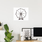 Ferro Ferris Wheel Poster (Thuiskantoor)