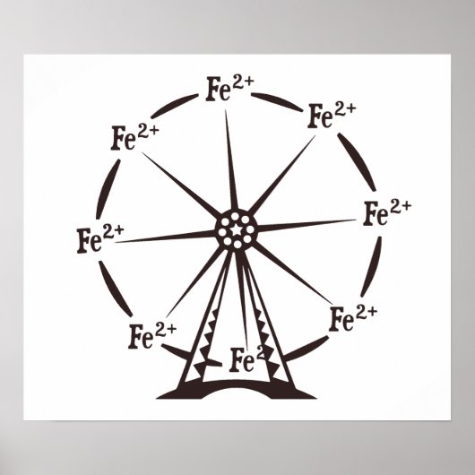 Ferro Ferris Wheel Poster (Voorkant)