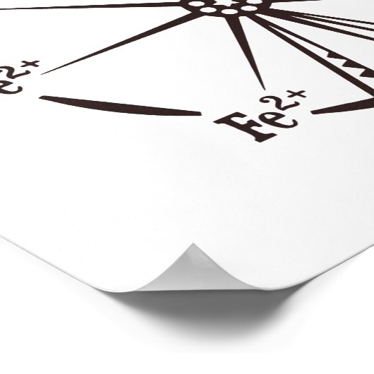 Ferro Ferris Wheel Poster (Hoek)