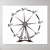Ferro Ferris Wheel Poster (Voorkant)