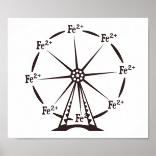 Ferro Ferris Wheel Poster