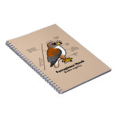 Ferruginous Hawk Statistics Notitieboek (Rechterzijde)