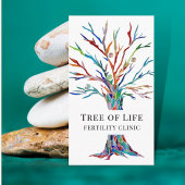 Fertiliteit Klinisch Visitekaartje