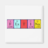 Festina periodiek table name magnet (Voorkant)