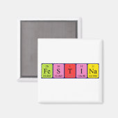 Festina periodiek table name magnet (Voorkant / Achterkant)