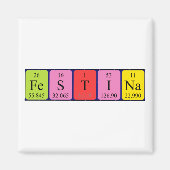 Festina periodiek table name magnet (Voorkant)