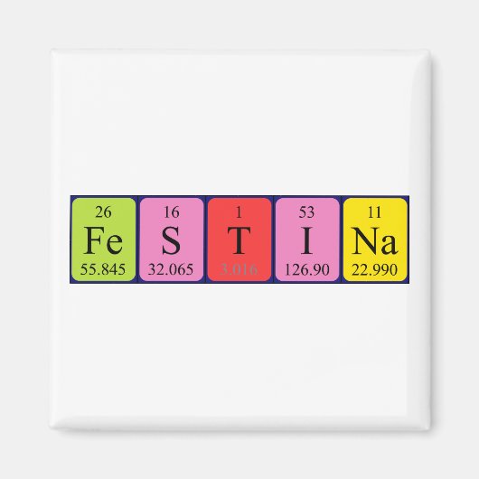 Festina periodiek table name magnet (Voorkant)