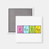 Festina periodiek table name magnet (Voorkant / Achterkant)