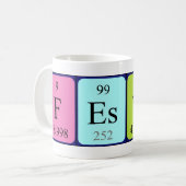 Festina Periodieke Naam mok (Voorkant links)