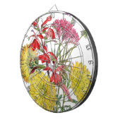 Festive Sring Floral Gifts Dartbord (Voorkant Rechts)