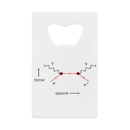Feynman Diagram Physics Creditkaart Flessenopener (Voorkant)
