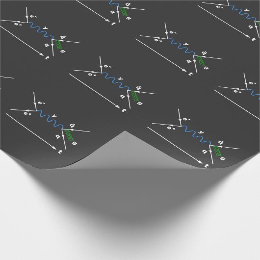 Feynman Diagram Physics Equatoriaal science fysicu Cadeaupapier (Hoek)