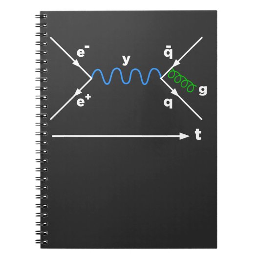 Feynman Diagram Physics Equatoriaal science fysicu Notitieboek (Voorkant)