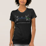 Feynman Diagram Physics Equatoriaal science fysicu T-shirt<br><div class="desc">Feynmandiagram Grafisch. De perfecte git voor professoren,  wiskundigen,  natuurkundigen,  studenten van theoretische wiskunde.</div>