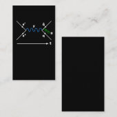 Feynman Diagram Physics Equatoriaal science fysicu Visitekaartje (Voorkant / Achterkant)
