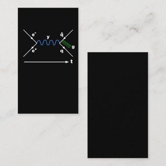 Feynman Diagram Physics Equatoriaal science fysicu Visitekaartje (Voorkant / Achterkant)