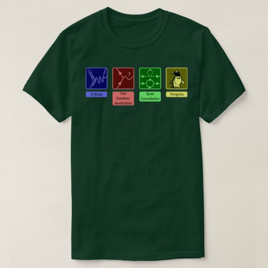Feynman Diagrammen T-shirt (Design voorkant)