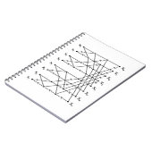 FFT Flowgrafiek Notitieboek (Linkerzijde)