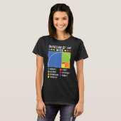 Fibonacci Gulden Ratio Duur van de week T-shirt (Voorkant volledig)