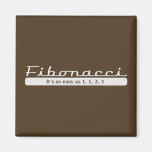 fibonacci… Het is zo gemakkelijk zoals 1, 1, 2, Magneet