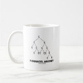 Fibonacci, Iedereen? (Fibonacci Rooster) Koffiemok (Links)