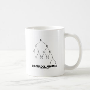 Fibonacci, Iedereen? (Fibonacci Rooster) Koffiemok