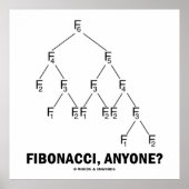 Fibonacci, iemand? (Fibonacci Lattice) Poster (Voorkant)
