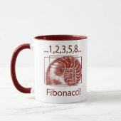 Fibonacci Mok (Links)