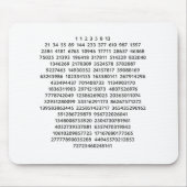 Fibonacci-nummers in Chakra-kleuren Muismat (Voorkant)