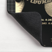 Fibonacci-nummers voor handelaar muismat (Hoek)