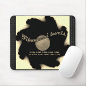 Fibonacci-nummers voor handelaar muismat (Met muis)