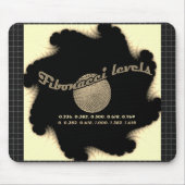 Fibonacci-nummers voor handelaar muismat (Voorkant)