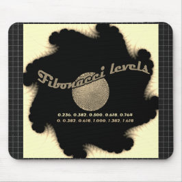 Fibonacci-nummers voor handelaar muismat