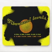 Fibonacci-nummers voor handelaar muismat (Voorkant)