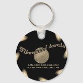 Fibonacci-nummers voor handelaar sleutelhanger (Voorkant)