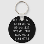 Fibonacci opeenvolgingsaantallen zeer belangrijke  sleutelhanger (Voorkant)