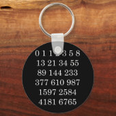 Fibonacci opeenvolgingsaantallen zeer belangrijke sleutelhanger (Voorkant)