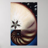 fibonacci poster (Voorkant)