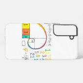 Fibonacci Sequence Spiral Samsung Hoesje Samsung Galaxy Hoesje (Achterkant horizontaal)