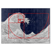 Fibonacci sequentie en de Grote Golf Snijplank (Voorkant)