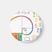 Fibonacci-spiraalmagneet Magneet (Voorkant)