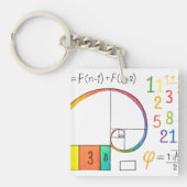 Fibonacci Spiral sleutelhanger (voorkant)