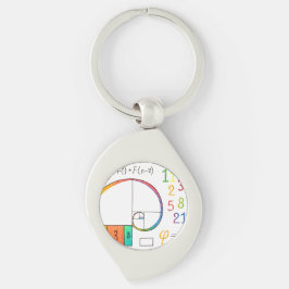 Fibonacci Spiral sleutelhanger