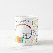 Fibonacci Spiral Wiskunde Mok (Center)