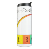 Fibonacci Thermal Tumbler Thermosbeker (Gedraaid links)