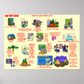 "FIBRO-Camp FOGGY BOTTOM Photo Array Poster" Poster (Voorkant)