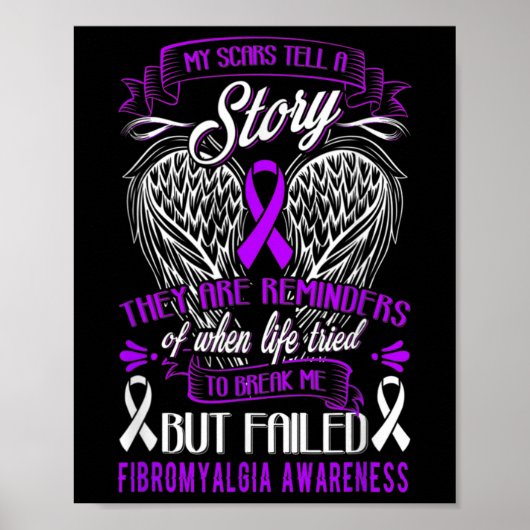 Fibromyalgie Bewustheid 3 Poster (Voorkant)