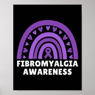 Fibromyalgie Bewustzijnsvermogen Mannen Vrouwen Re Poster