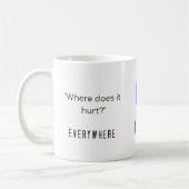 Fibromyalgie Chronische Pijn Bewustwording Koffiemok (Links)