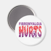 Fibromyalgie Hurten Magneet (Voorkant / Achterkant)